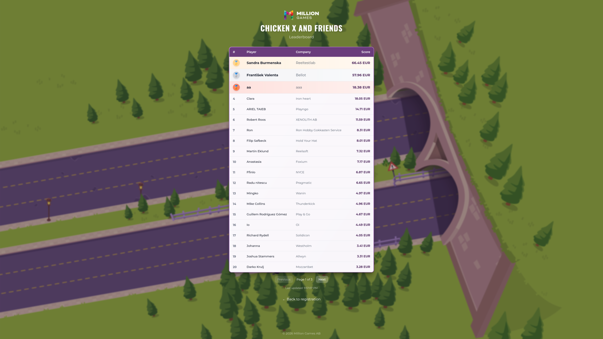 Live leaderboard showing top-ranked players, companies and scores over the same in-game background as the registration page