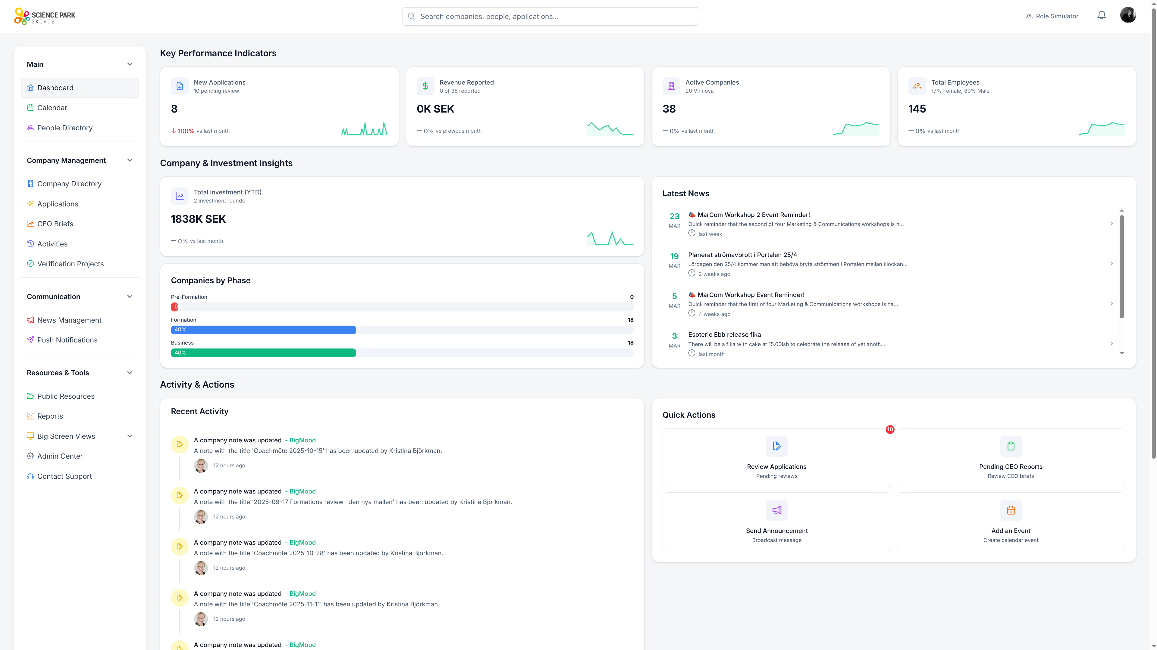 SIA Dashboard — KPIs, investment insights, and activity feed